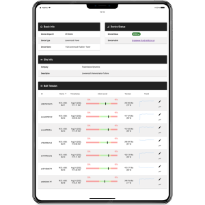 GDN® Data Analysis Portal