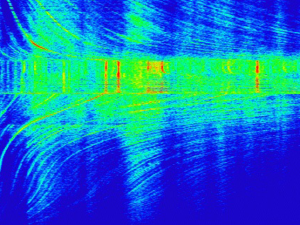 Noise & Vibration Measurements​