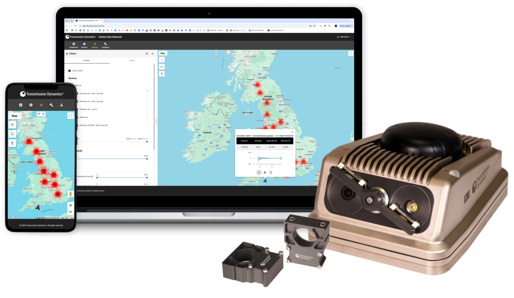 The PANDAS-V® Rail Monitoring System The PANDAS-V® Rail Monitoring System